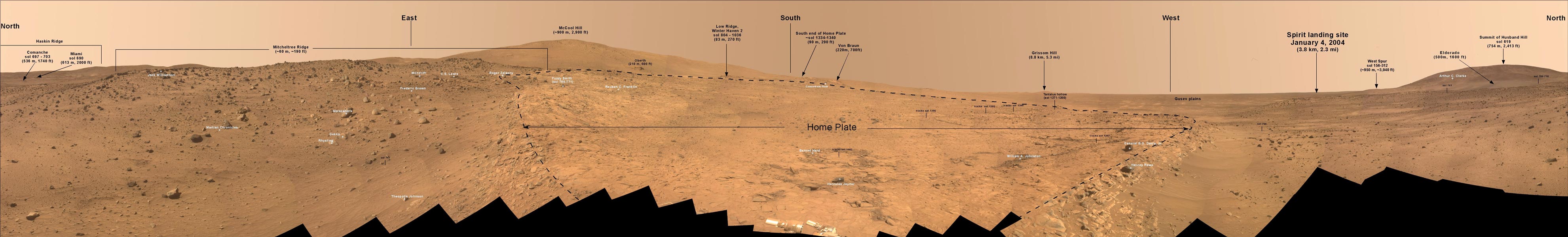 Das breite, niedrige Bild zeigt ein Panorama des Home Plates auf dem Mars. Beschreibung im Text.