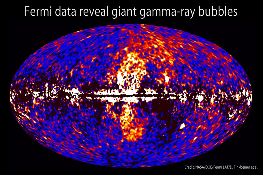 Eine ovale Fläche auf schwarzem Hintergrund ist rot und blau gefleckt, Waagrecht in der Mitte sind auch weiße und schwarze Flecken. Text oben: Fermi data reveal giant gamma-ray bubbles