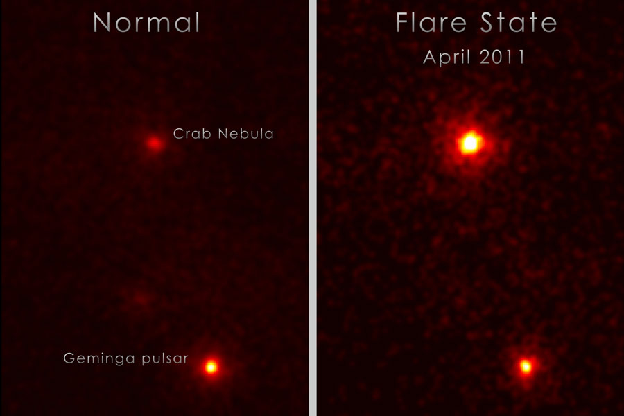 Auf zwei Bildfeldern sind je zwei rot umrandete helle Lichtquellen zu sehen. Die obere ist der Krebsnebel, er leuchtet auf dem rechten Bild vom April 2011 hell auf.
