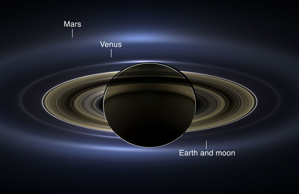 Saturn ist im Gegenlicht der Sonne abgebildet. Eine beschriftete Version zeigt die Positionen von Mars, Venus, Erde und Mond.