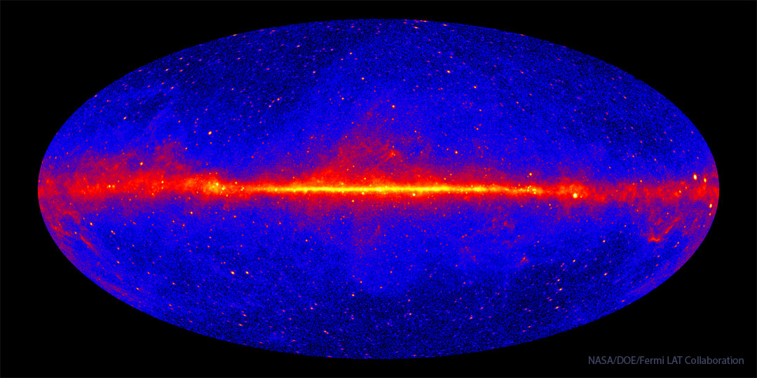 Die abgebildete Karte des ganzen Himmels ist tiefblau gefärbt, waagrecht verläuft ein rotes Band, das an einigen Stellen gelb ist. Über den Himmel sind wenige helle Stellen verteilt.