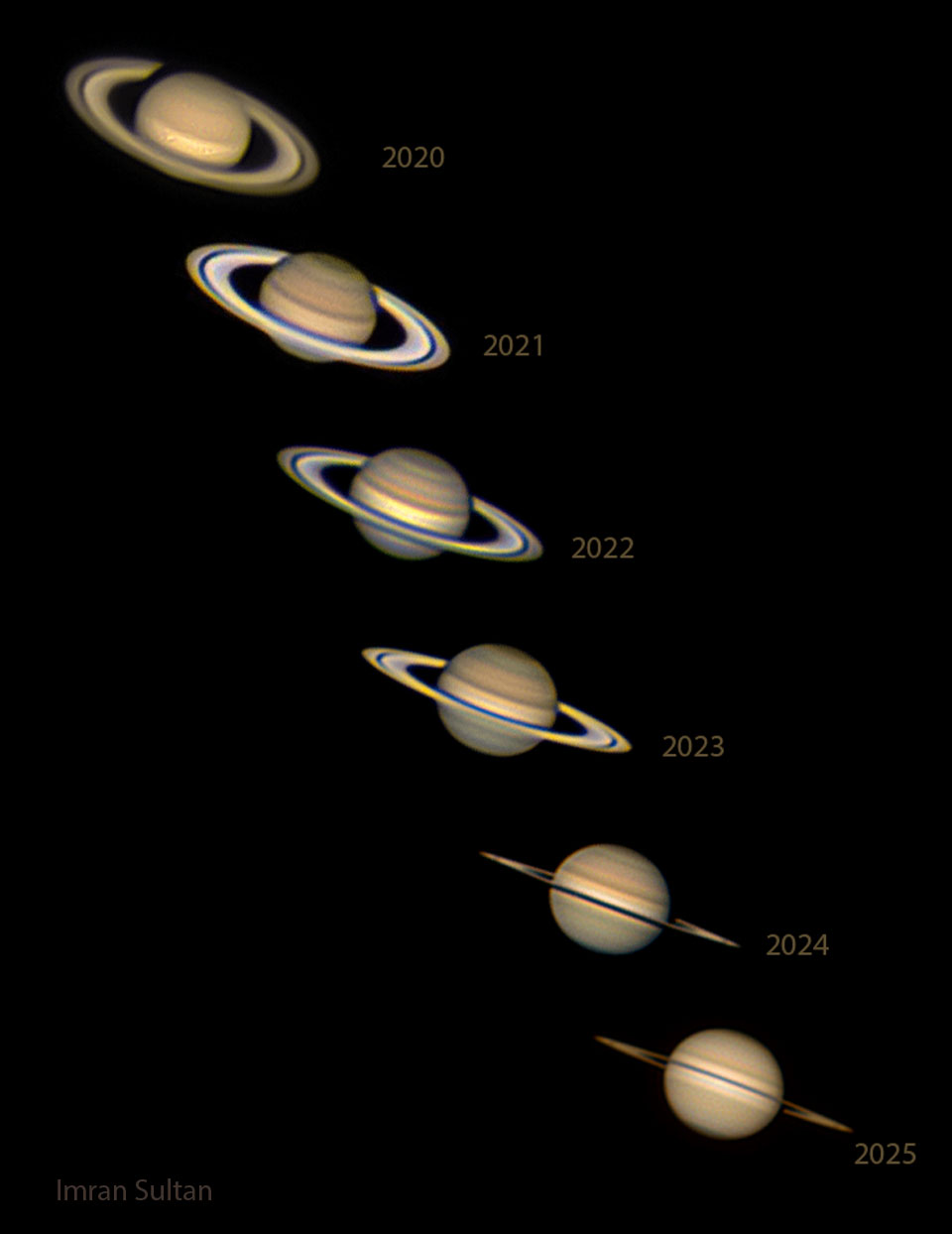 Fünf Bilder des beringten Planeten Saturn angeordnet von links oben nach rechts unten. Neben jedem Bild steht eine Jahreszahl – von 2020 bis 2025. In den Bildern ändert sich die Ausrichtung des Planeten und seines Ringsystems zur Blickrichtung.