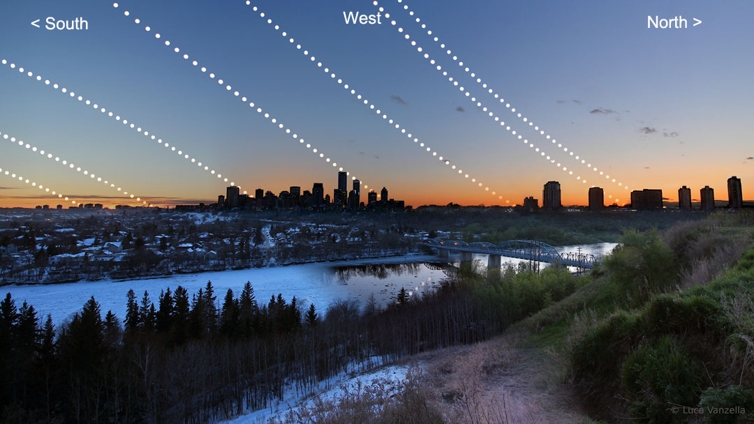 Über der Stadt Edmonton im kanadischen Alberta geht die Sonne siebenmal unter. Die gepunkteten Sonnenuntergangsspuren wurden in verschiedenen Monaten fotografiert. Die linke Spur zeigt den Sonnenuntergang zur Wintersonnenwende, die rechten den Bogen, den die Sonne im Sommer zieht. Die Landschaft ist winterlich, vorne ist ein Fluss, der teilweise von Eis bedeckt ist. Hinter den Silhouetten von Wolkenkratzern leuchtet Abendrot.