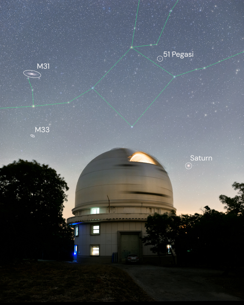 Über der Kuppel eines Observatoriums, das zwischen Bäumen steht, leuchten Sterne am aufgehellten Himmel. Grüne Linien ziehen die Sternbilder Pegasus und Andromeda. Kreise markieren die Galaxien M31 und M33, den Planeten Saturn und 51 Pegasi.
