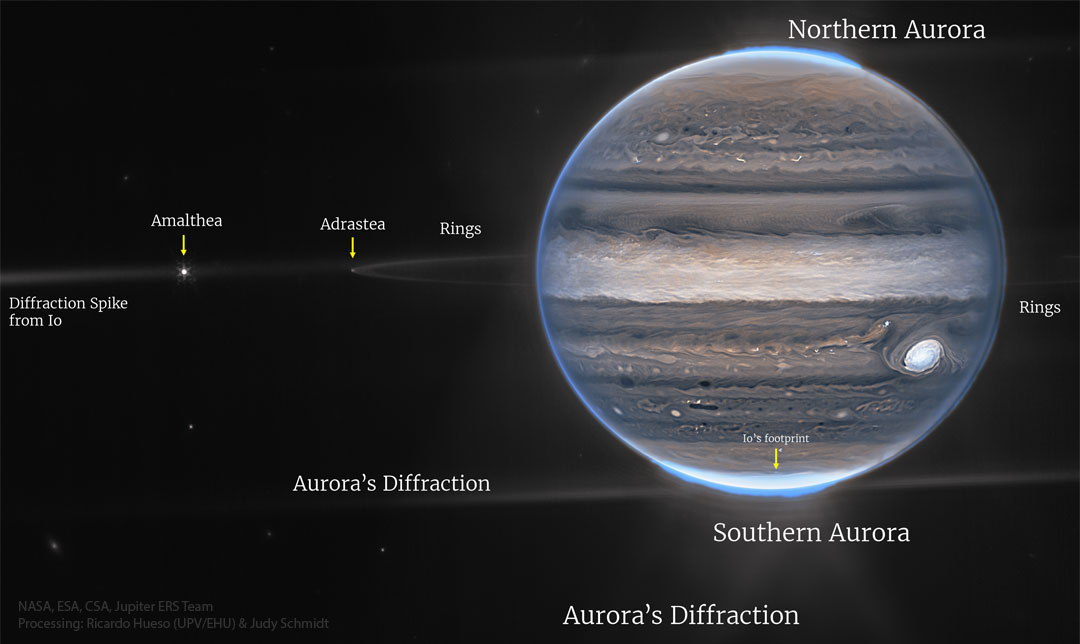 Jupiter im Infrarotlicht, aufgenommen vom Weltraumteleskop James Webb. Manche von Jupiters Wolken sind ungewöhnlich gefärbt, zum Beispiel der große Rote Fleck, ein Ring, mehrere Monde und ein helles Polarlicht.