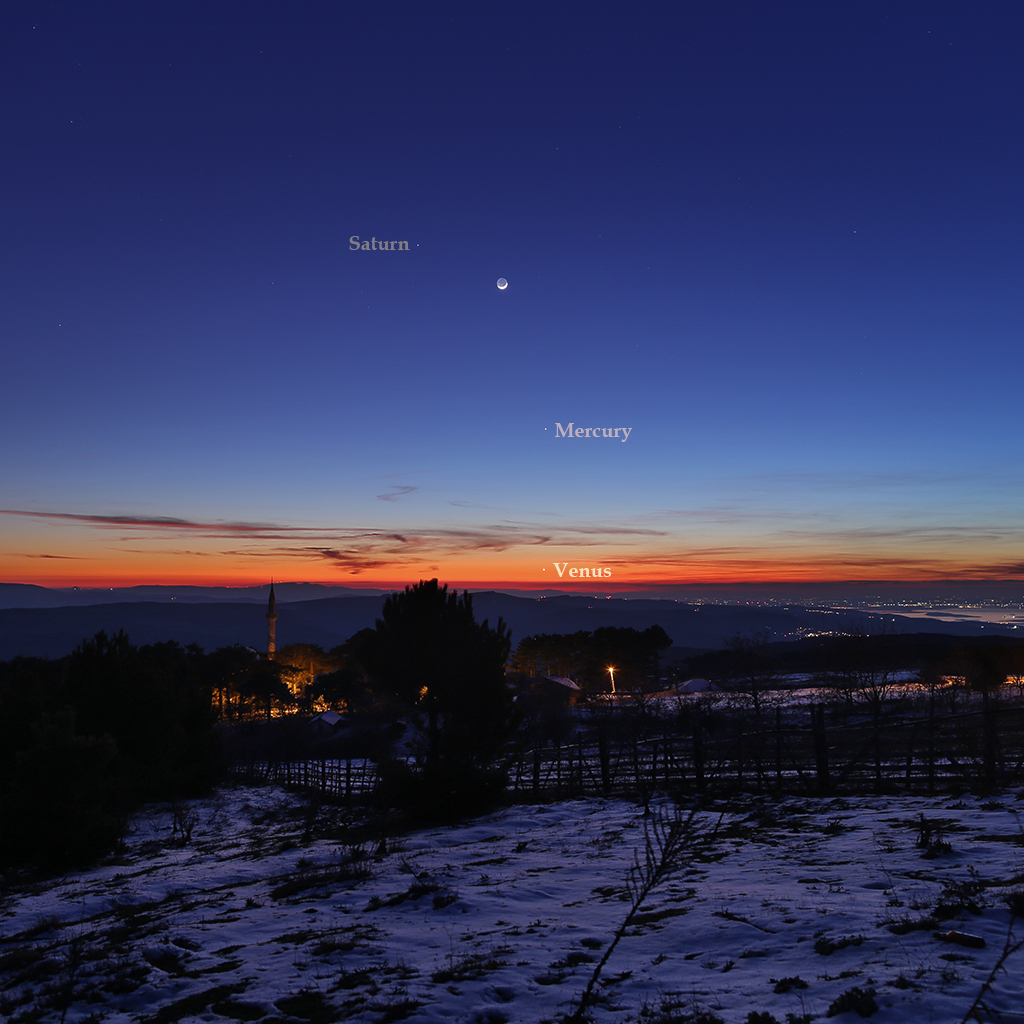 Foto des Dämmerungshimmels über einer schneebedeckten Landschaft. Am Himmel steht die Mondsichel und drei helle Gestirne, die mit „Saturn“, „Mercury“ und „Venus“ beschriftet sind.